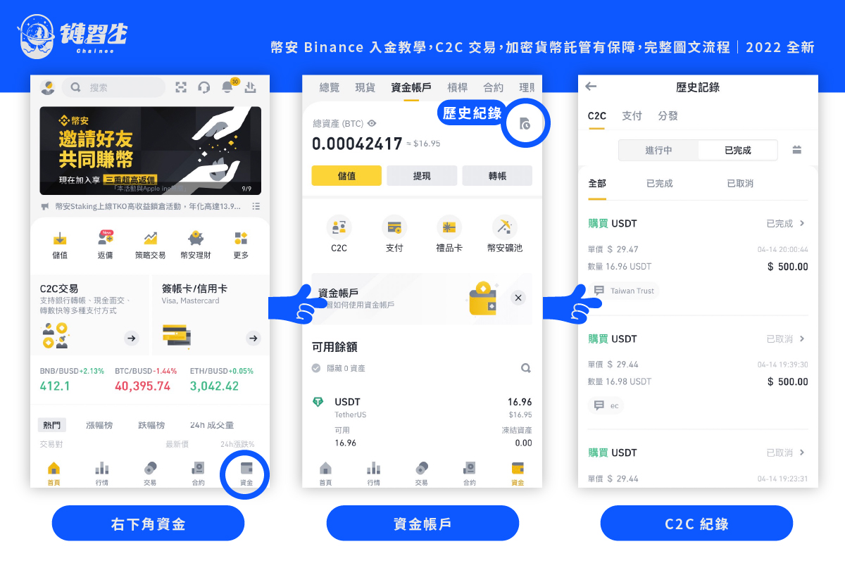 Step 5：交易紀錄